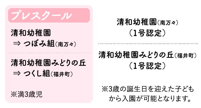 プレスクール・清和幼稚園(1号認定)